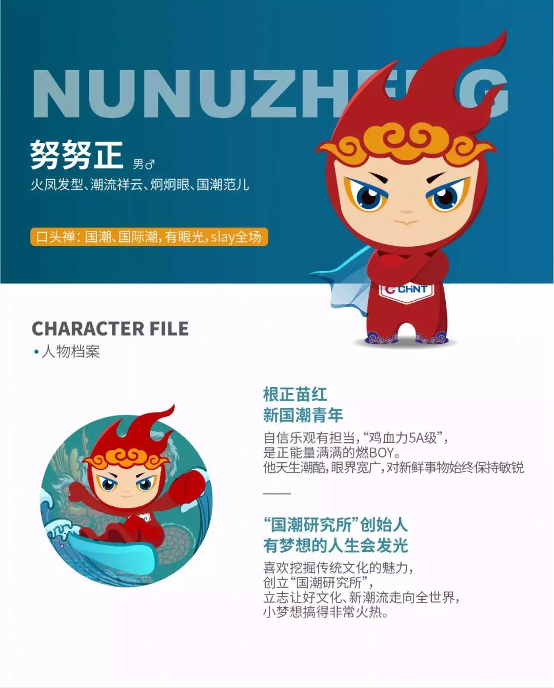 正泰居家卡通形象IP 正泰居家卡通形象IP