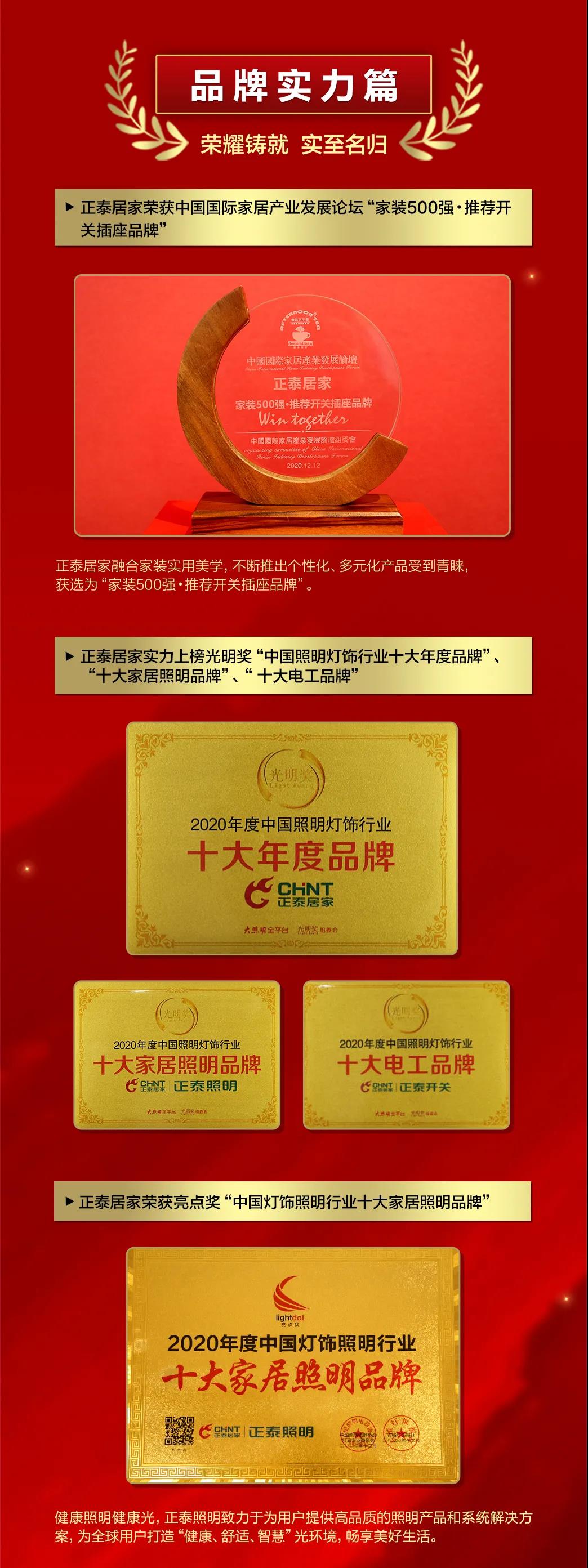 2020年末盤點:正泰居家榮耀時刻 2020年末盤點:正泰居家榮耀時刻