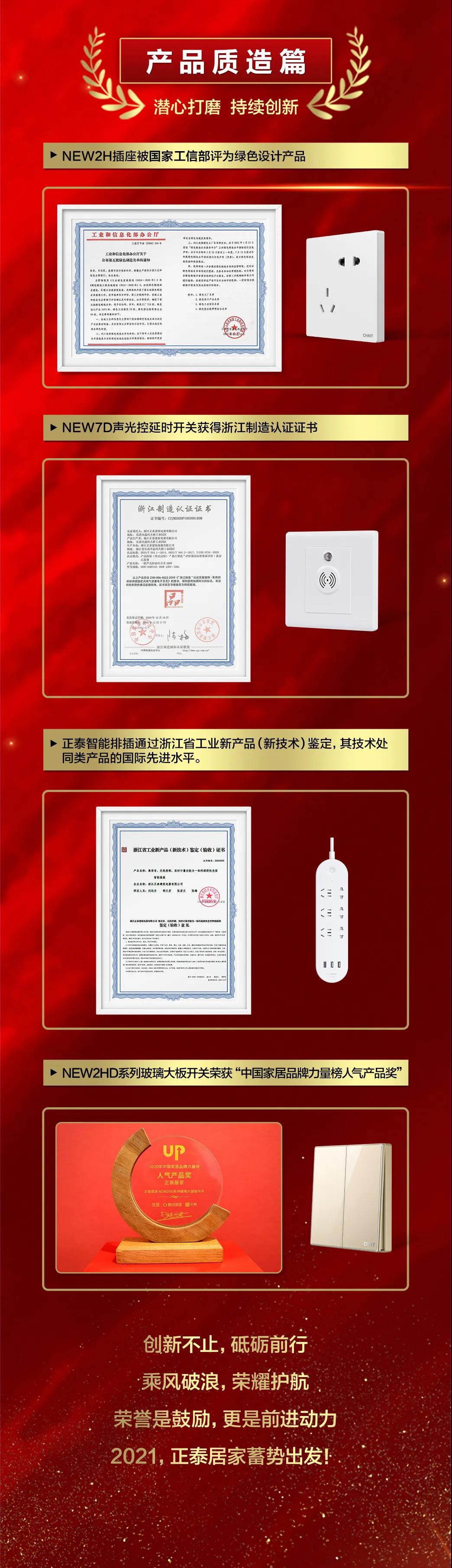 2020年末盤點:正泰居家榮耀時刻 2020年末盤點:正泰居家榮耀時刻