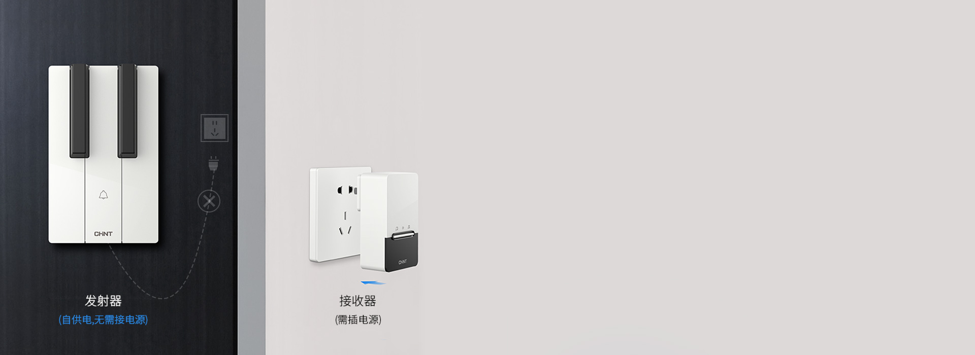 無線設(shè)計，輕松搞定安裝
 安裝正泰無線門...