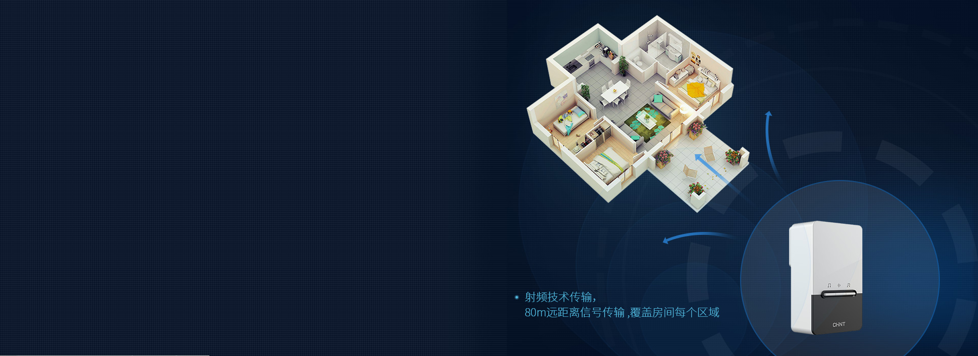 遠距離感應(yīng)，強穿透力
 正泰無線門鈴采用...