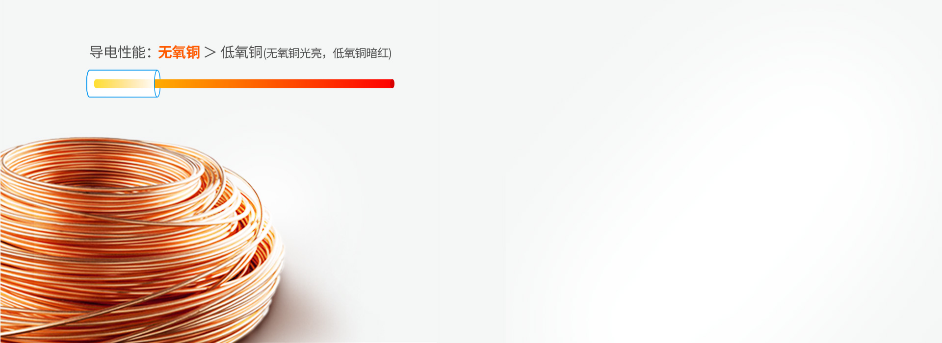 節(jié)能A+，高導(dǎo)電率高效電線
 采用高純度...