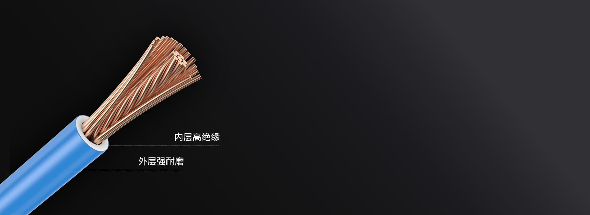 雙層絕緣，雙重保護
 外層強耐磨，內層高...