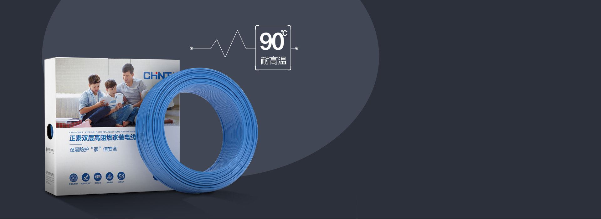 耐溫90℃，防護升級
 正泰雙層阻燃電線...