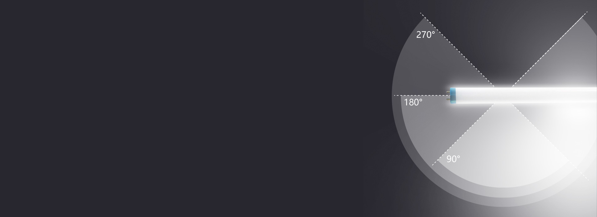 大廣角，享受明亮空間
 發(fā)光角度高達(dá)27...