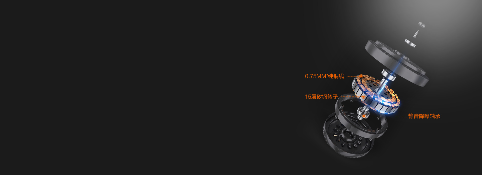 矽鋼電機，運行持久穩定
 優質直流無刷電...