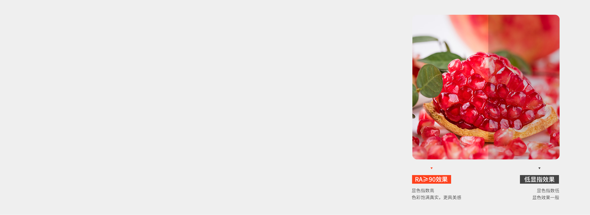 Ra≥90高顯指，還原事物本真顏色 光...