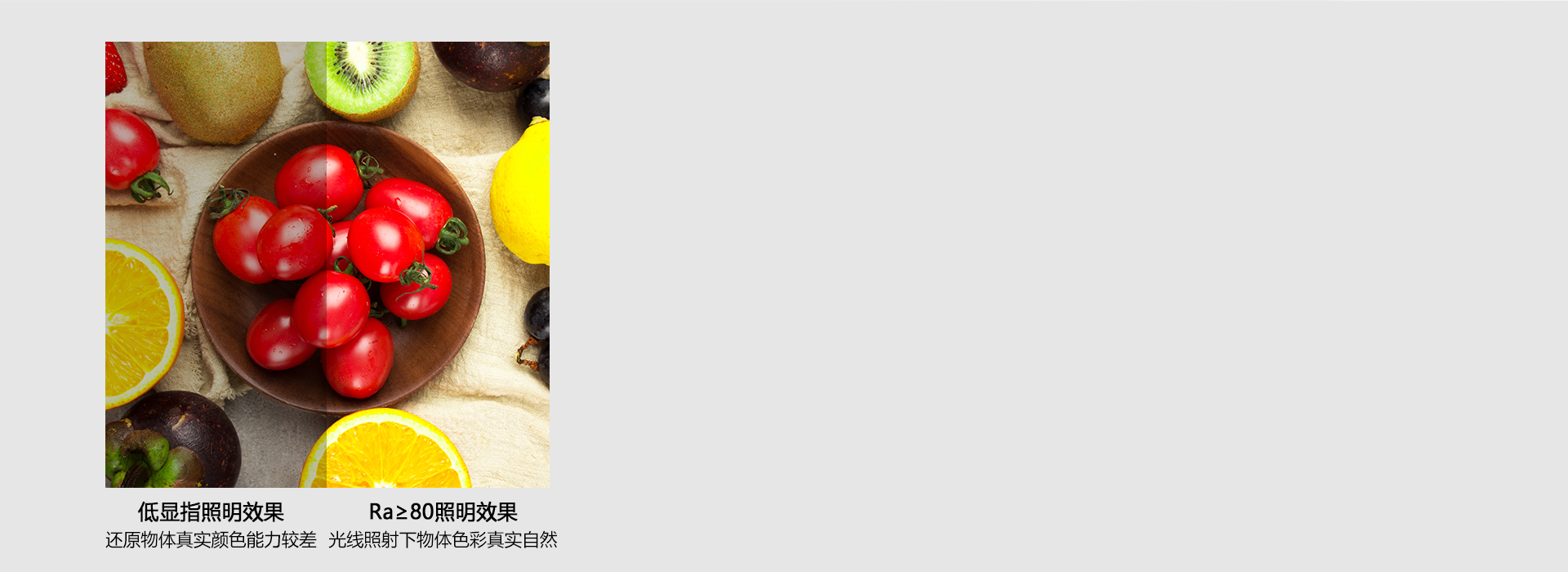 真實的顯色，唯美的視界 顯色指數(shù)Ra≥...