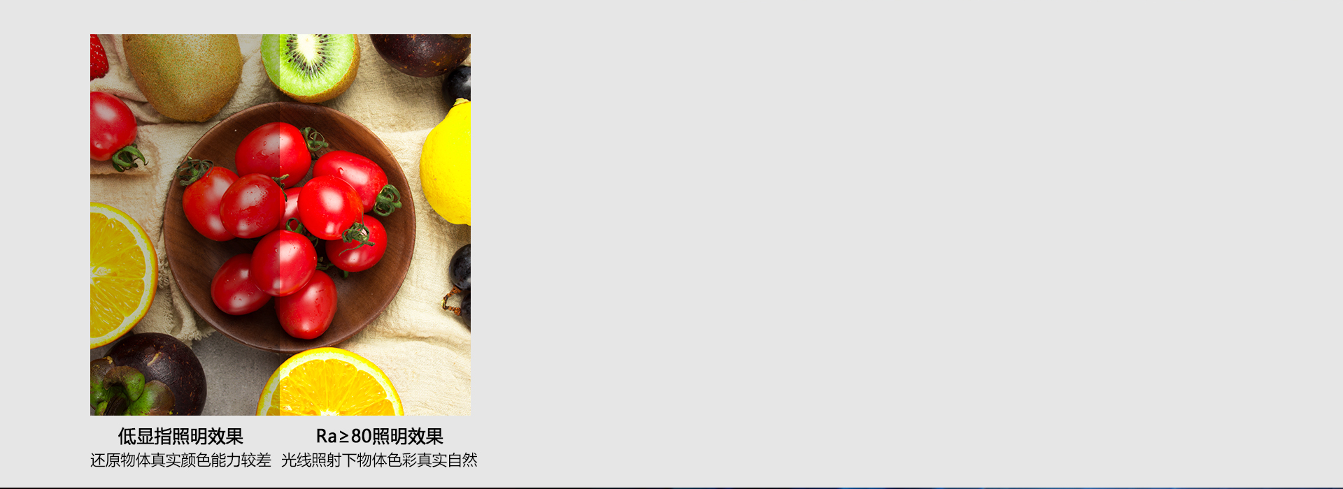 真實的顯色，唯美的視界 顯色指數(shù)Ra≥...