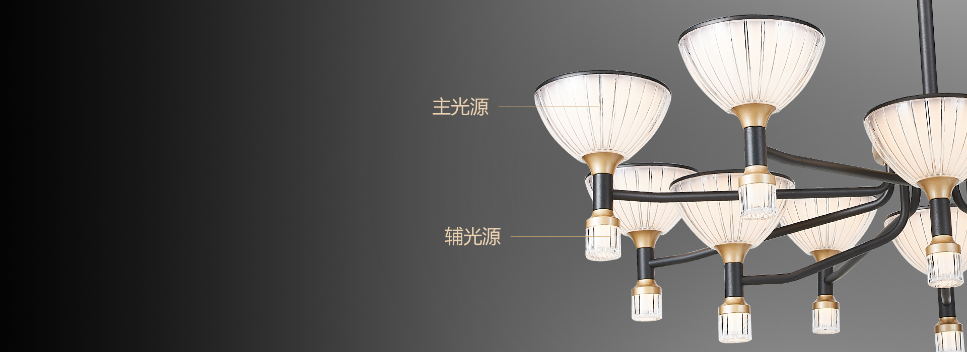 主輔光搭配，更愜意，更隨和 色溫可調(diào)，...