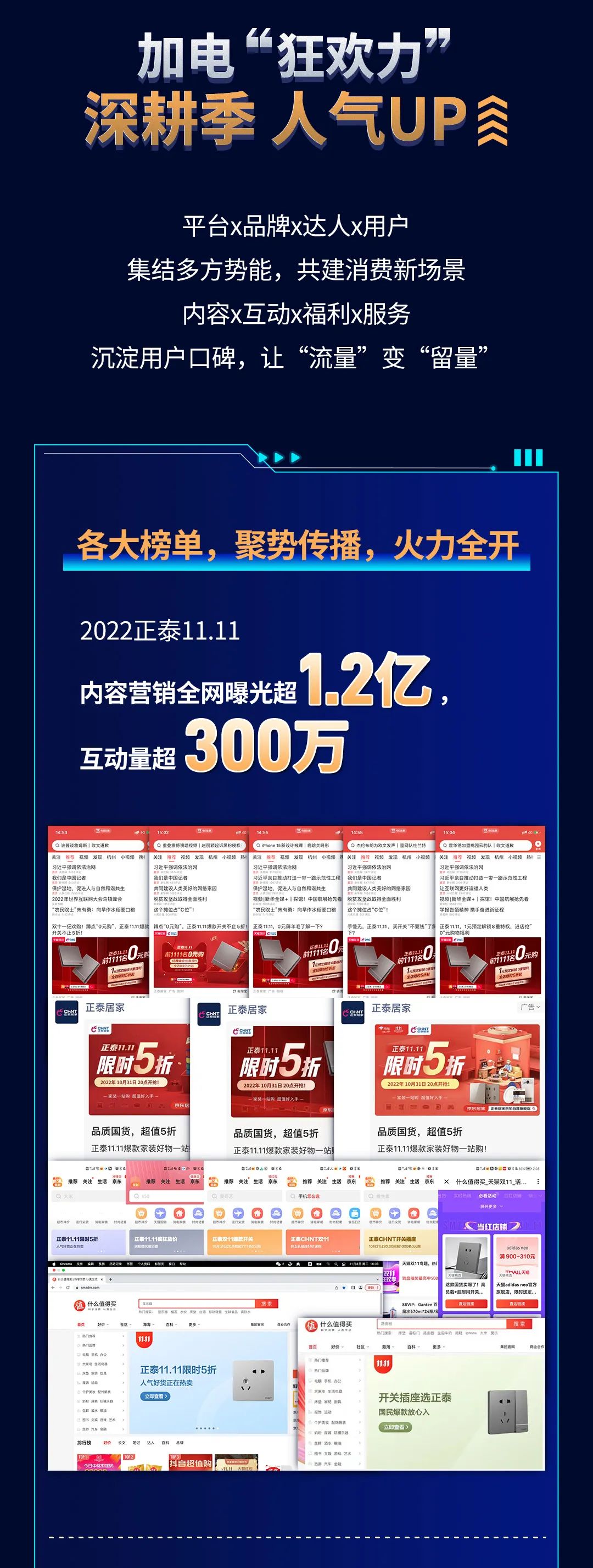 正泰11·11加電“超能力”| 9連冠超燃戰(zhàn)報 正泰11·11加電“超能力”| 9連冠超燃戰(zhàn)報