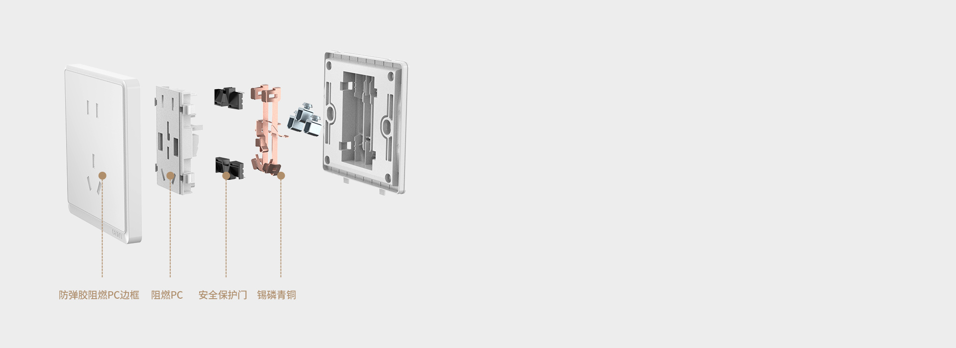 不止是美感，還有品質(zhì)
 *圖示為正泰開關(guān)...
