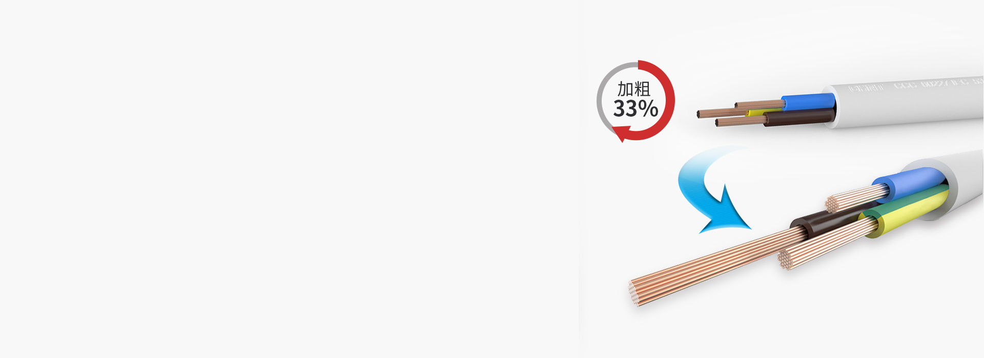 線芯加粗，導電更安全
 正泰排插Sunr...