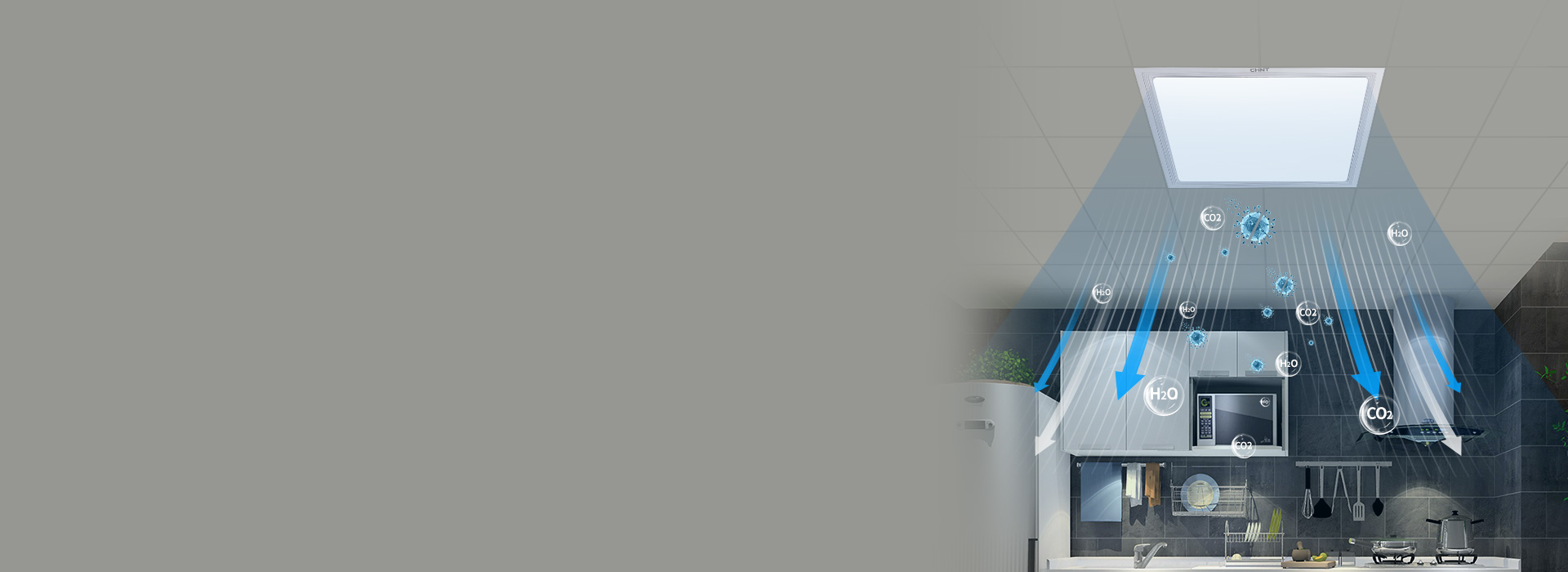 TiO2光催化技術(shù)，
 不止殺菌，還能除...