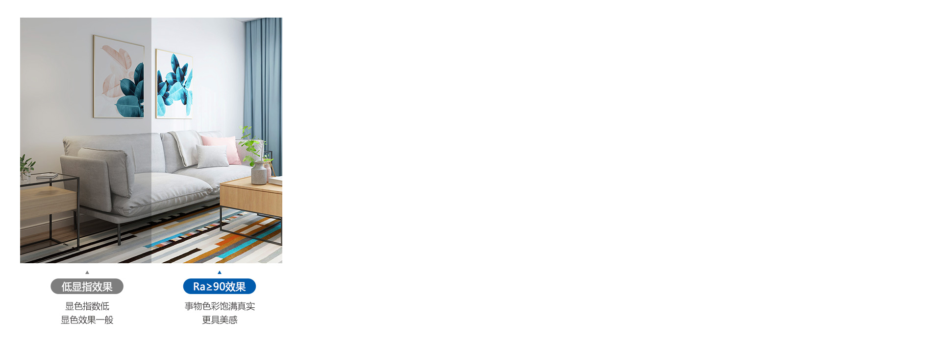 Ra≥90高顯指，事物之美真實(shí)顯露 光...