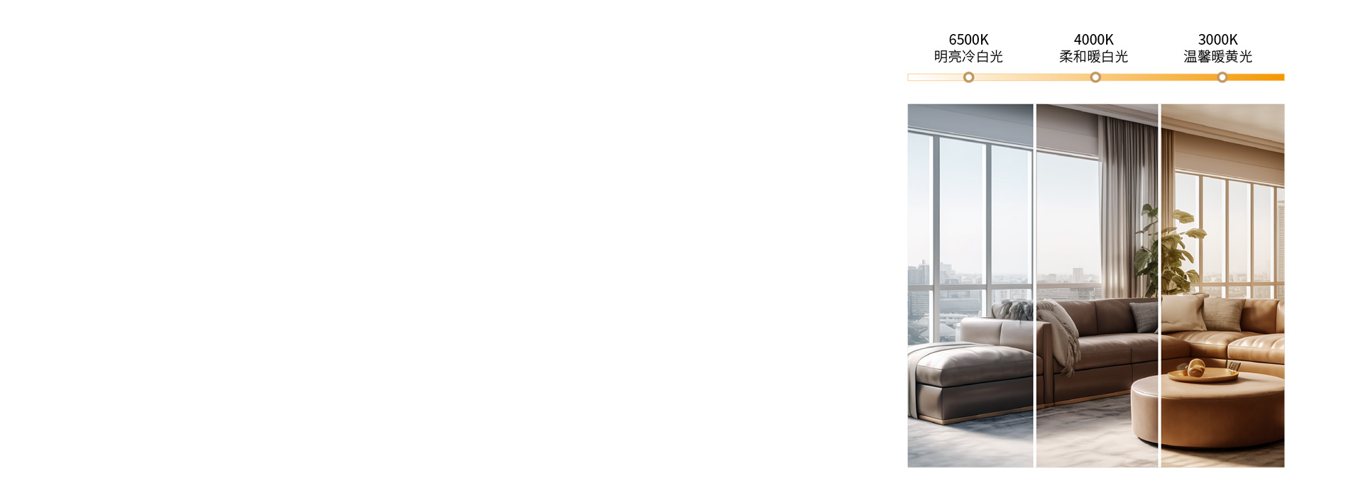 三色調(diào)光，營造多種照明氛圍
 三色分段，...