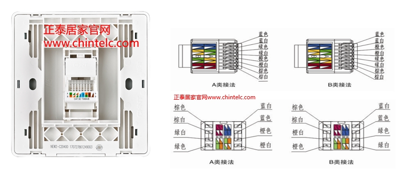 插座接線圖-一聯(lián)八芯數(shù)據(jù)插座 插座接線圖-一聯(lián)八芯數(shù)據(jù)插座