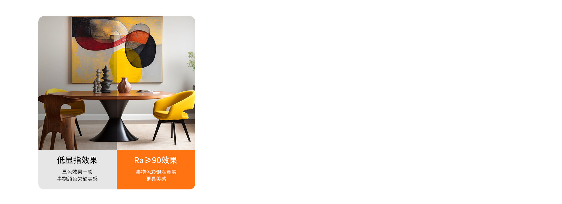 像自然光般出彩動(dòng)人 Ra≥90顯色逼真...