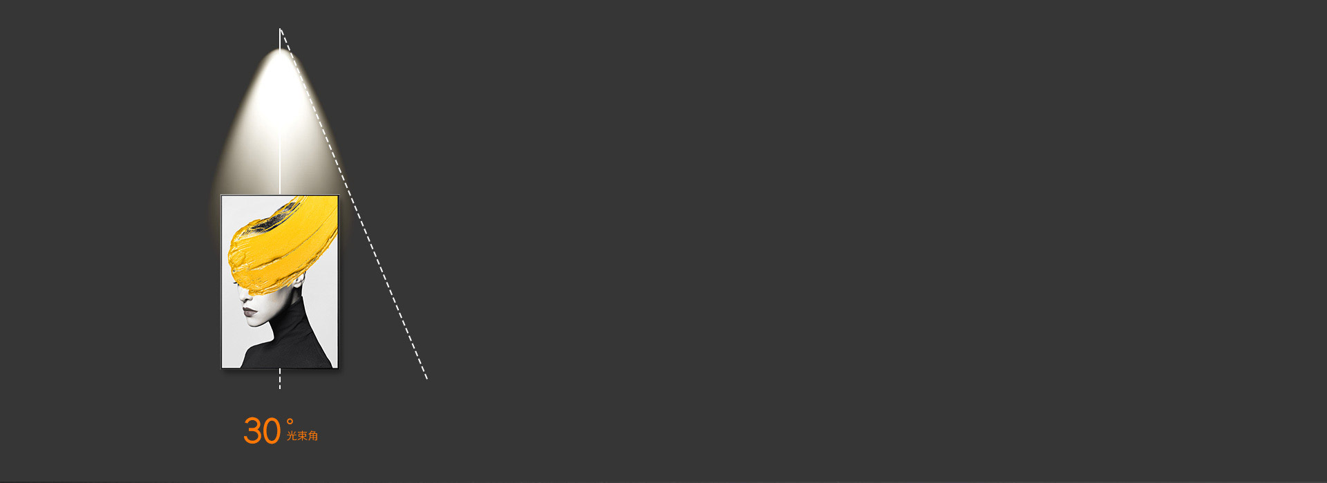 網紅【小山丘】光效 30°光束角，光與...