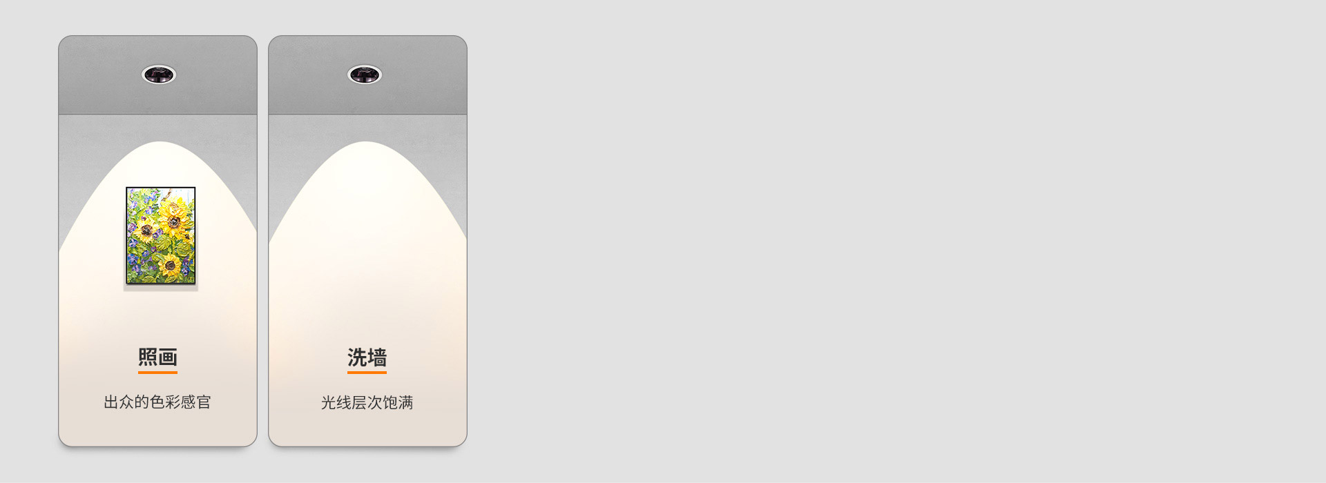 45°光束角柔美動人
 洗墻照畫質感出色...