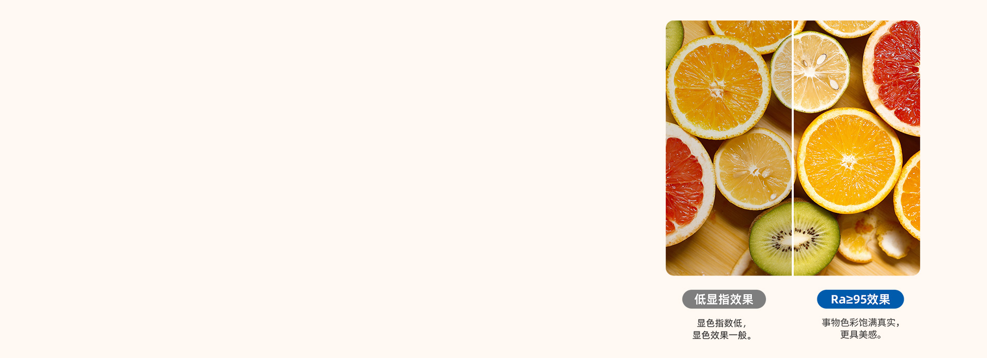 濾鏡般顯色效果 顯色指數Ra≥95，就...