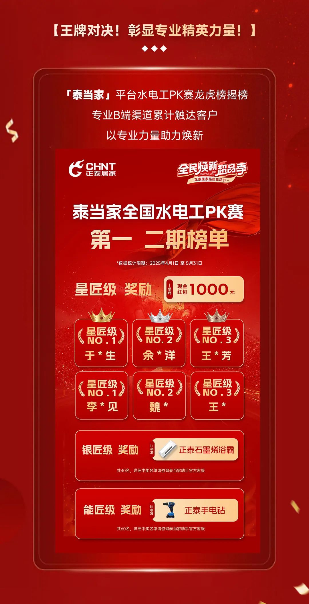 正泰居家品質生活節(jié)-5 正泰居家品質生活節(jié)-5