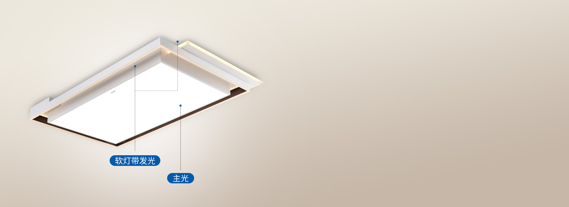 主輔光搭配，溫馨大氣
 主光源和軟燈帶結(jié)...