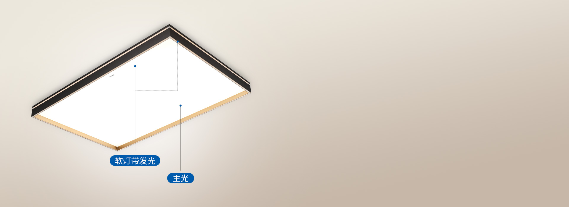 3D環(huán)繞，空間明亮
 主輔光搭配，軟燈帶...