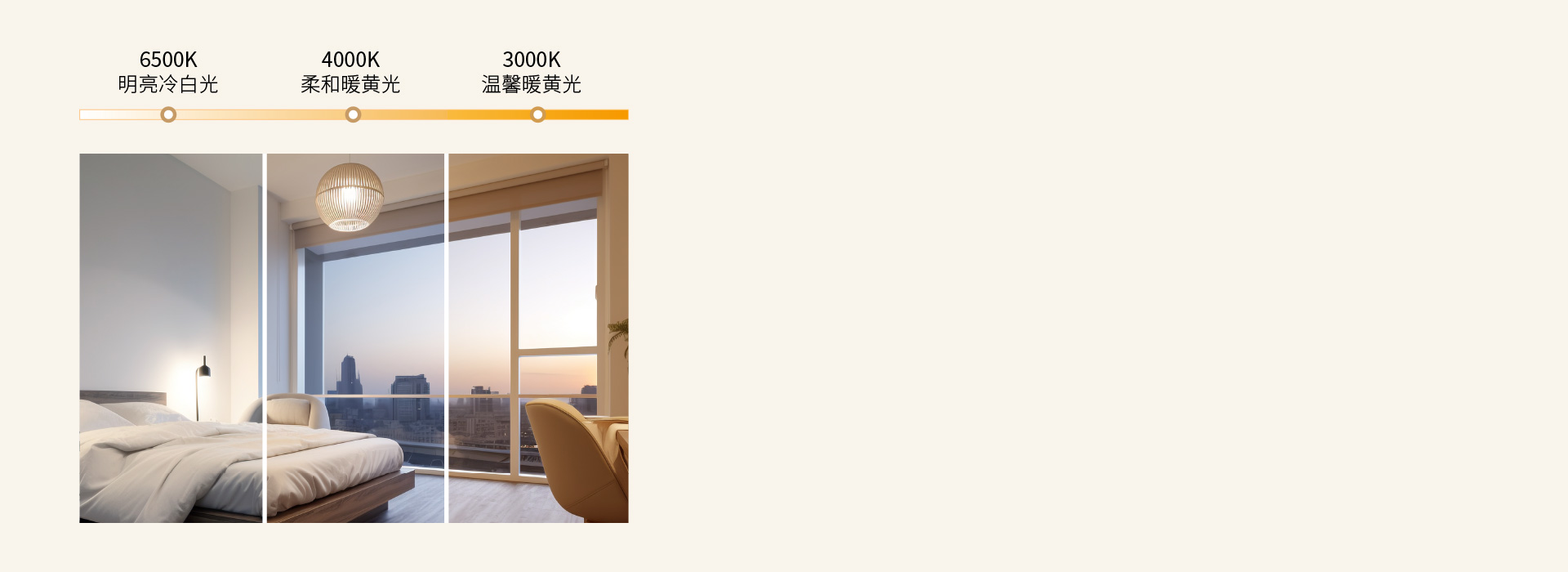 個(gè)性化照明氛圍
 三色分段，可根據(jù)需要隨...