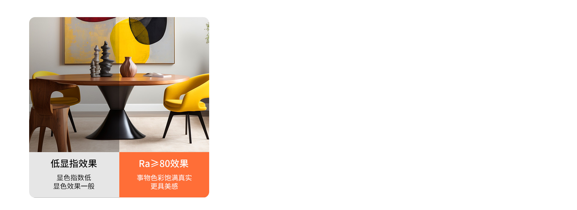 顯色真實，靚麗視界 顯色指數Ra≥80...