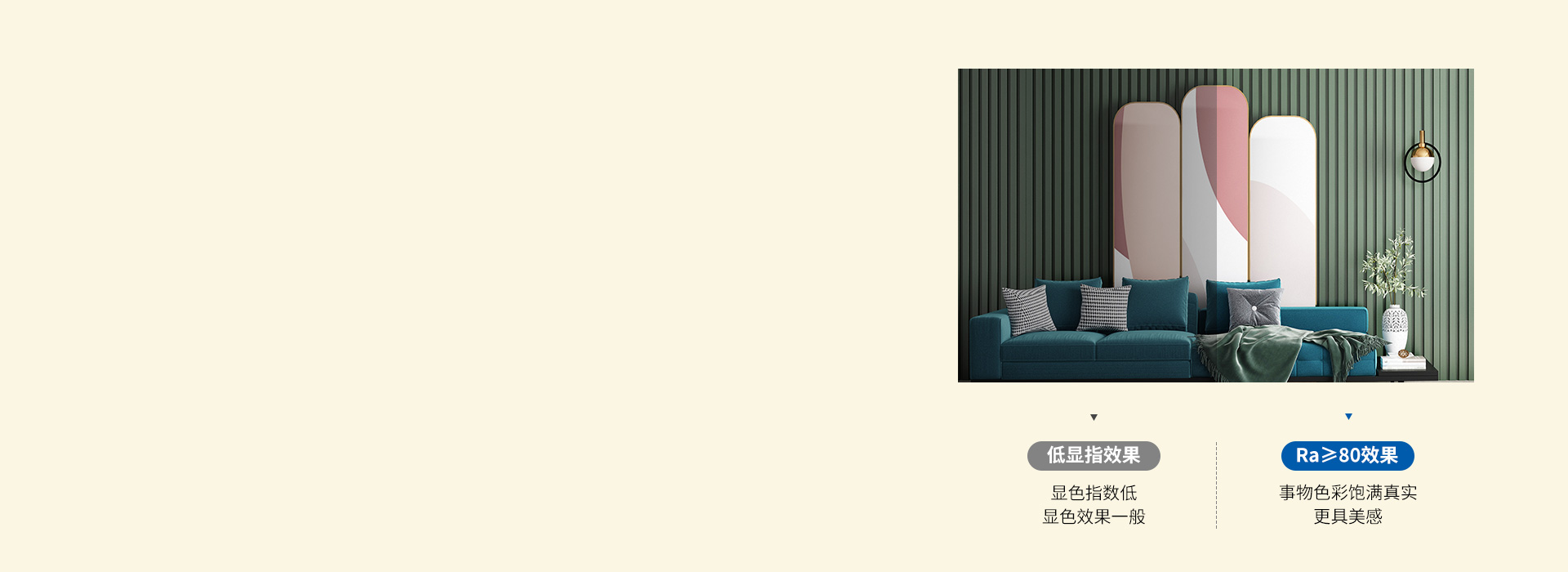 照亮事物本真色彩 顯色指數Ra≥80，...